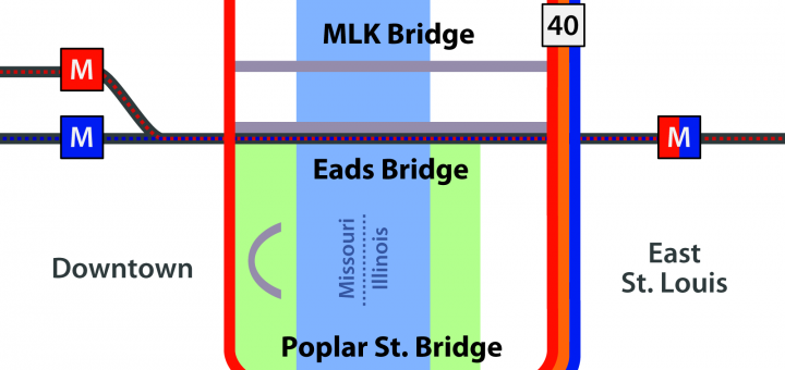 Poplar Street Bridge Diagram