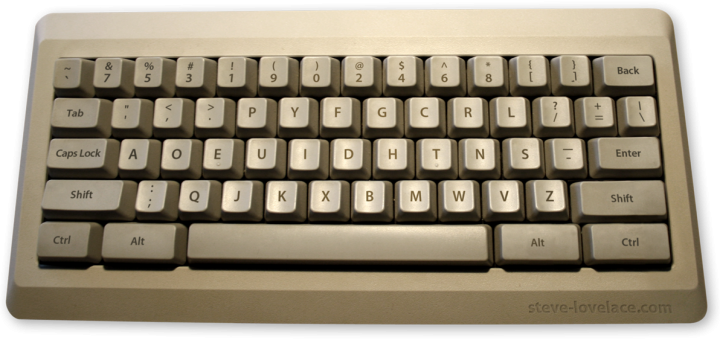 Dvorak Keyboard