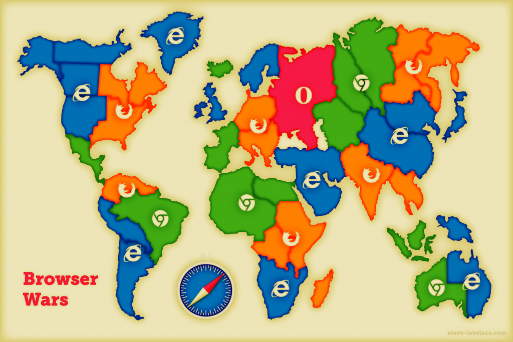 Browser War Risk Map