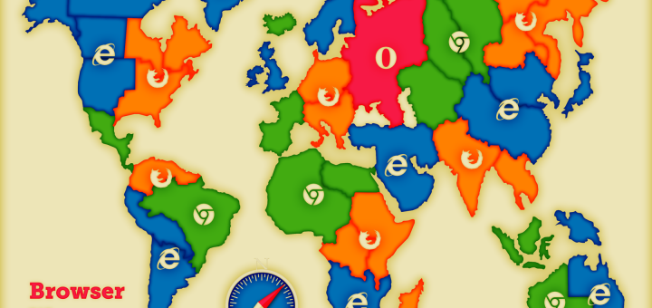 Browser War Risk Map