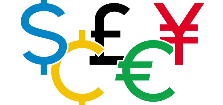 Olympic Currency Signs