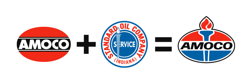 Standard Oil and Amoco Combination